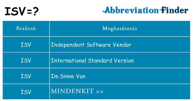 Mi a(z) isv állni