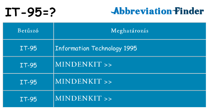 Mi a(z) it-95 állni