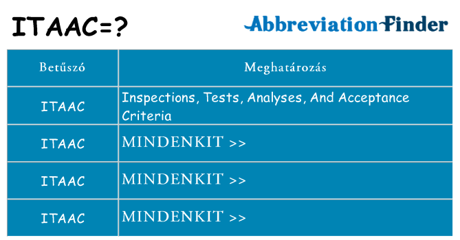 Mi a(z) itaac állni