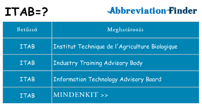 Mi a(z) itab állni