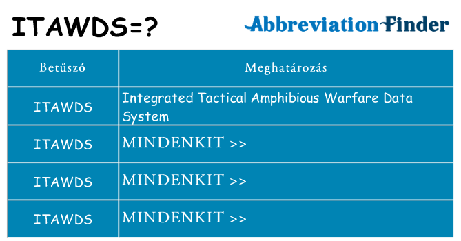 Mi a(z) itawds állni