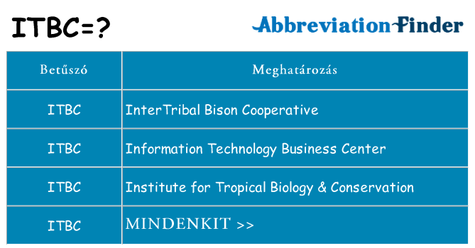 Mi a(z) itbc állni