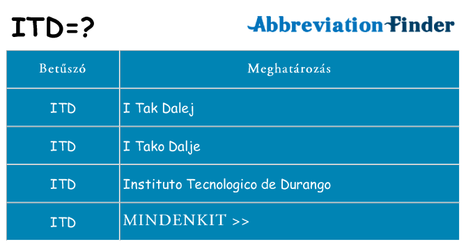 Mi a(z) itd állni