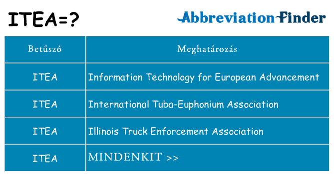 Mi a(z) itea állni