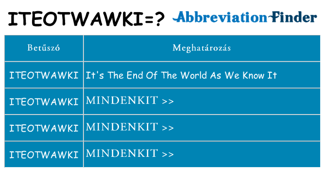Mi a(z) iteotwawki állni
