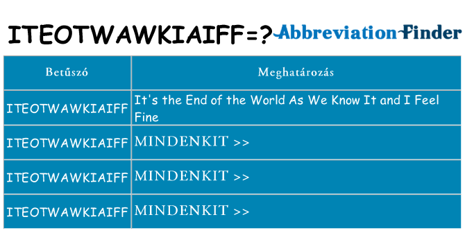 Mi a(z) iteotwawkiaiff állni