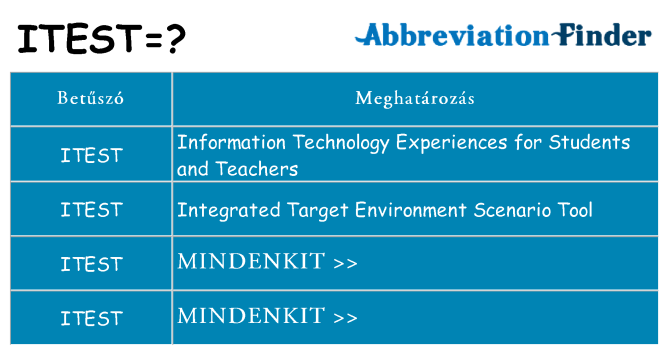 Mi a(z) itest állni