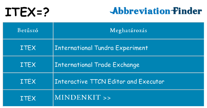 Mi a(z) itex állni