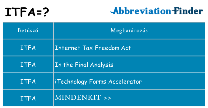 Mi a(z) itfa állni