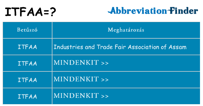 Mi a(z) itfaa állni