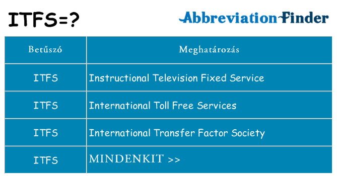 Mi a(z) itfs állni