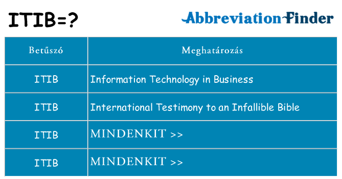Mi a(z) itib állni