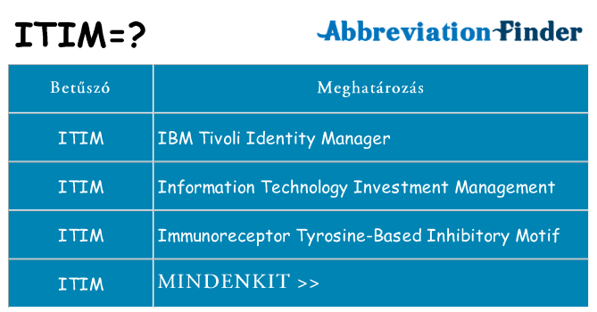 Mi a(z) itim állni
