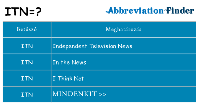 Mi a(z) itn állni