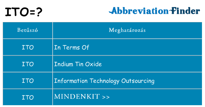 Mi a(z) ito állni