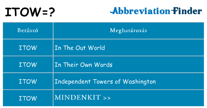 Mi a(z) itow állni
