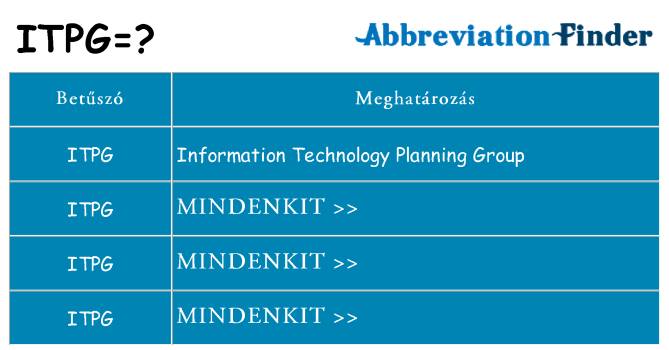 Mi a(z) itpg állni