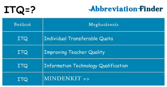 Mi a(z) itq állni