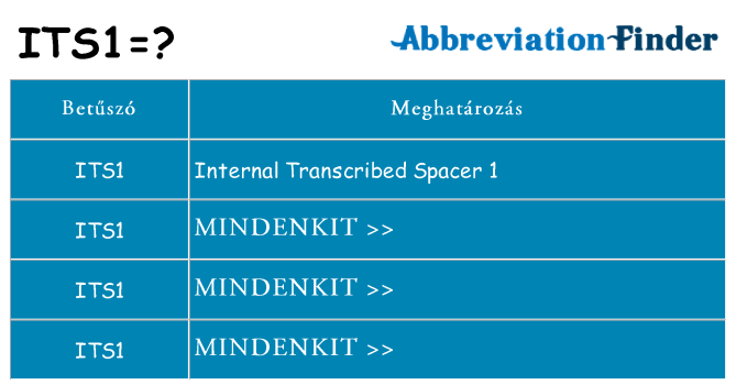 Mi a(z) its1 állni