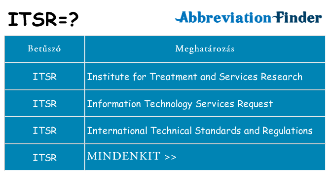 Mi a(z) itsr állni