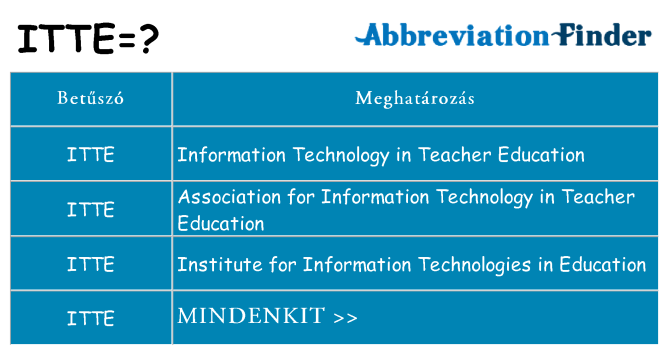 Mi a(z) itte állni