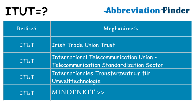 Mi a(z) itut állni