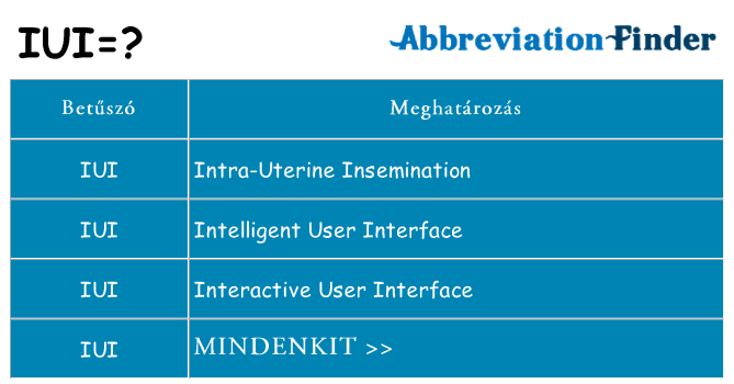 Mi a(z) iui állni