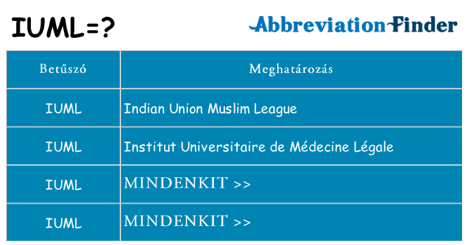 Mi a(z) iuml állni