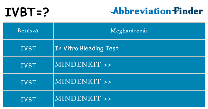 Mi a(z) ivbt állni