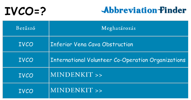 Mi a(z) ivco állni