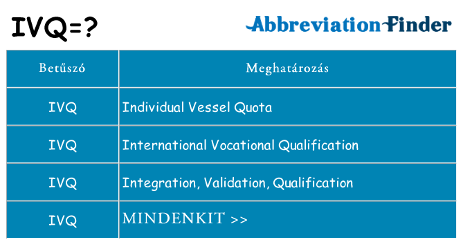 Mi a(z) ivq állni