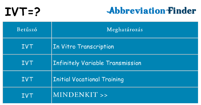Mi a(z) ivt állni