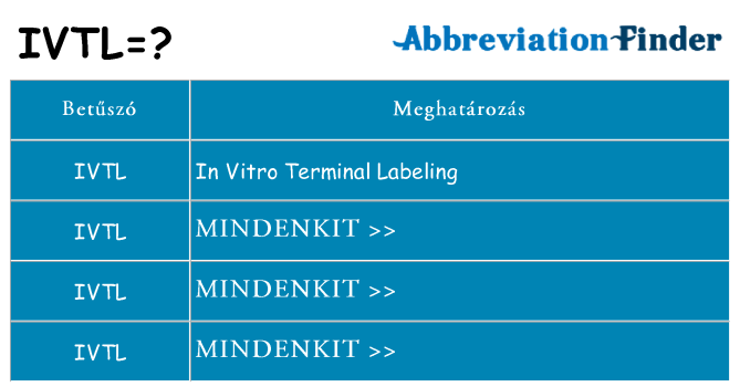 Mi a(z) ivtl állni