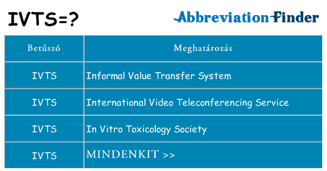Mi a(z) ivts állni
