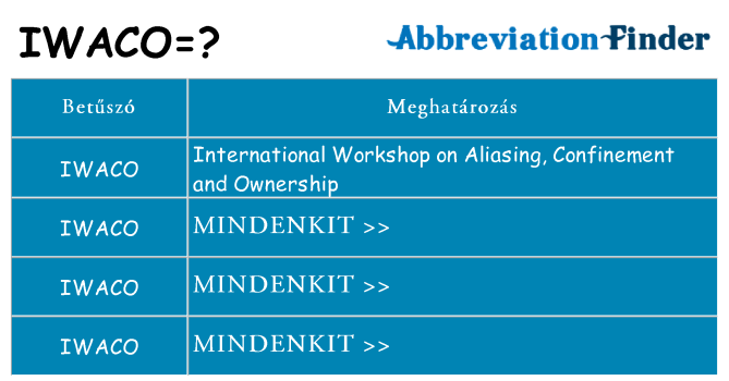Mi a(z) iwaco állni
