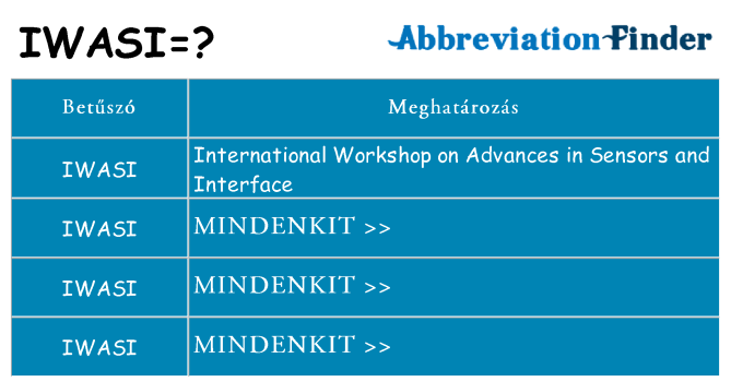 Mi a(z) iwasi állni