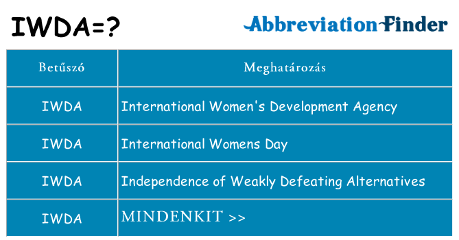 Mi a(z) iwda állni