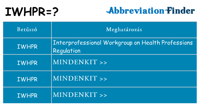 Mi a(z) iwhpr állni