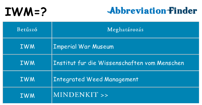 Mi a(z) iwm állni
