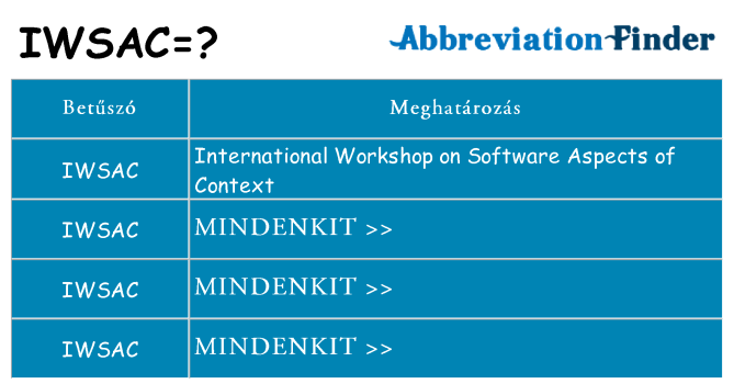 Mi a(z) iwsac állni