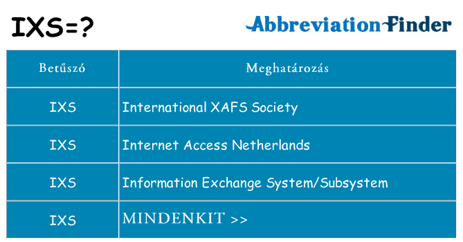 Mi a(z) ixs állni