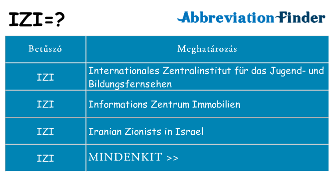 Mi a(z) izi állni