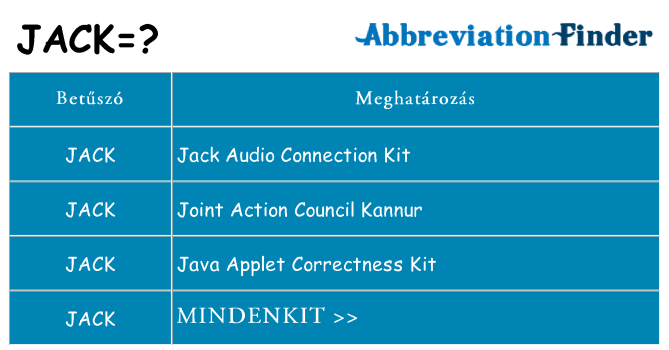 Mi a(z) jack állni