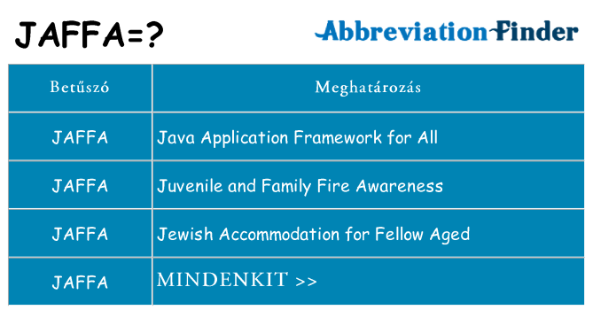 Mi a(z) jaffa állni