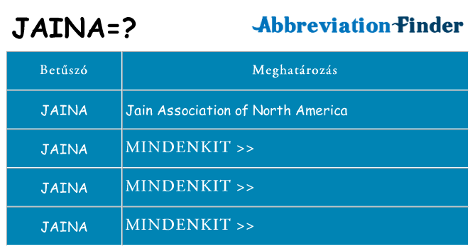 Mi a(z) jaina állni