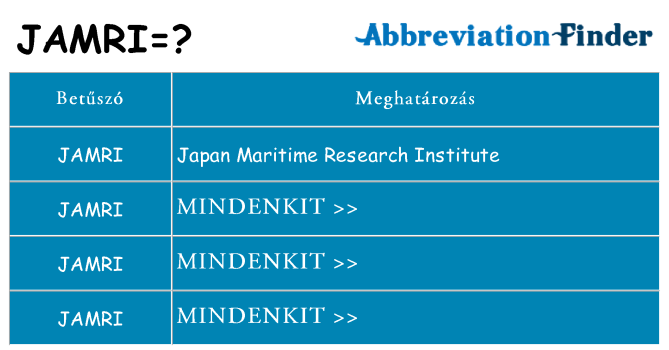 Mi a(z) jamri állni