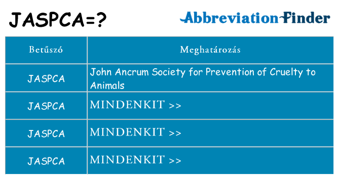 Mi a(z) jaspca állni