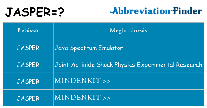 Mi a(z) jasper állni
