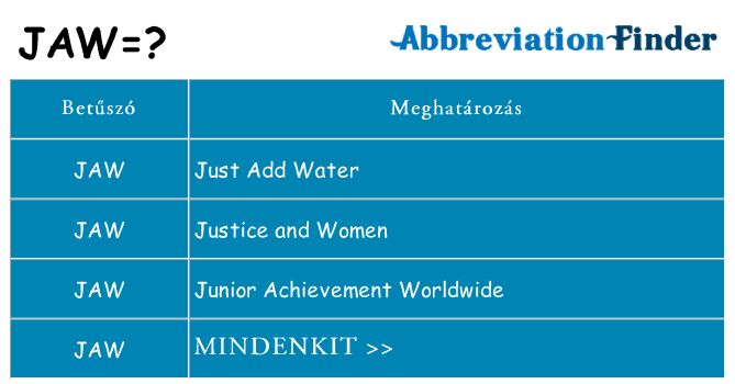 Mi a(z) jaw állni