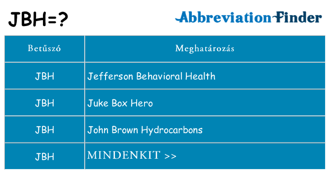 Mi a(z) jbh állni